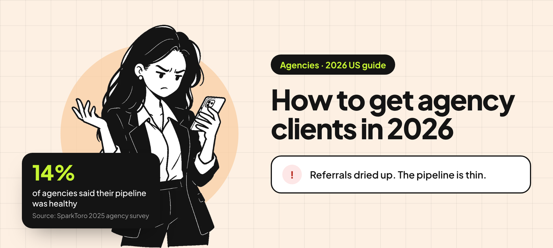 Banner for the marketing agency clients guide: an illustration of a frustrated business owner on her phone beside the title "How to get agency clients in 2026" and the problem "Referrals dried up. The pipeline is thin." A stat card reads: 14% of agencies said their pipeline was healthy (source: SparkToro 2025 agency survey).