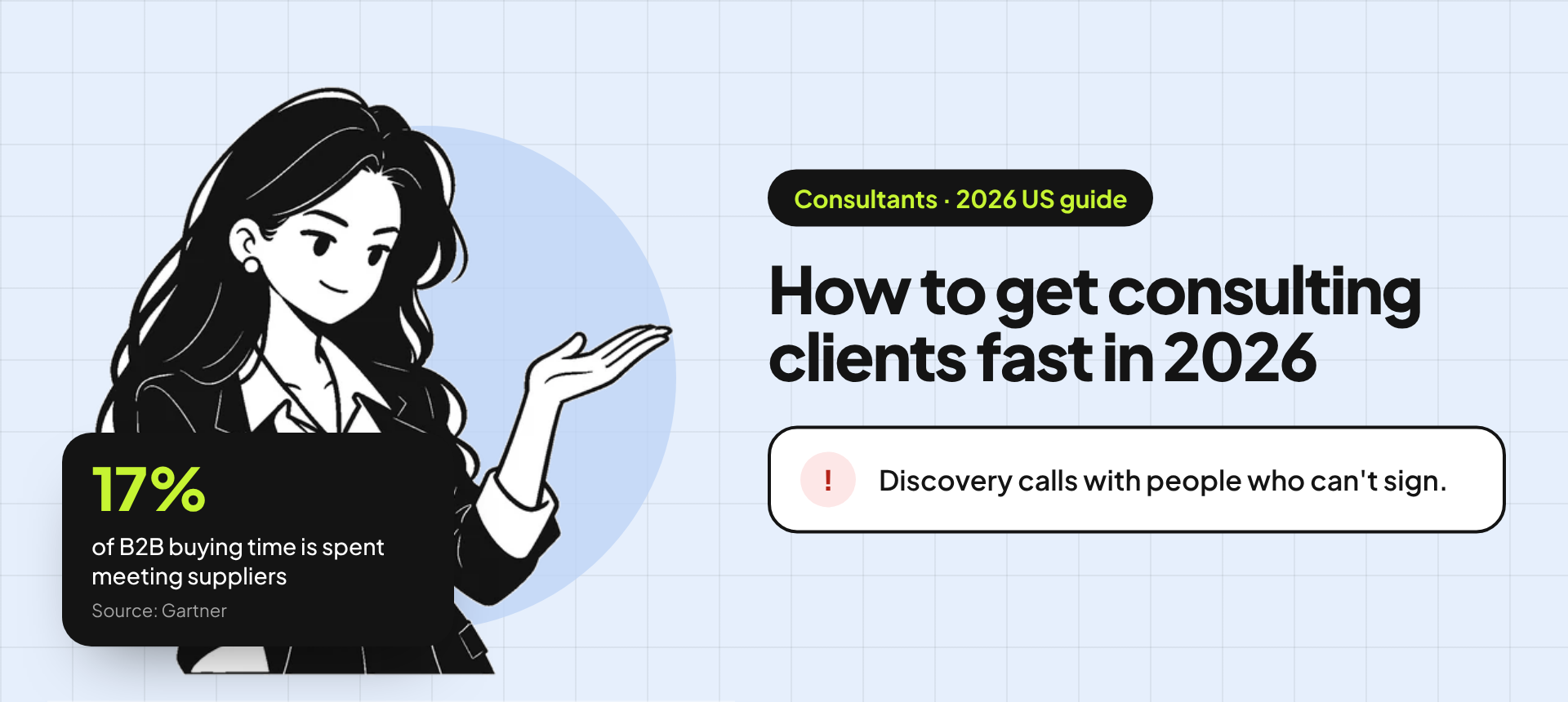 Banner for the consulting clients guide: an illustration of a business owner presenting, beside the title "How to get consulting clients fast in 2026" and the problem "Discovery calls with people who can't sign." A stat card reads: 17% of B2B buying time is spent meeting suppliers (source: Gartner).