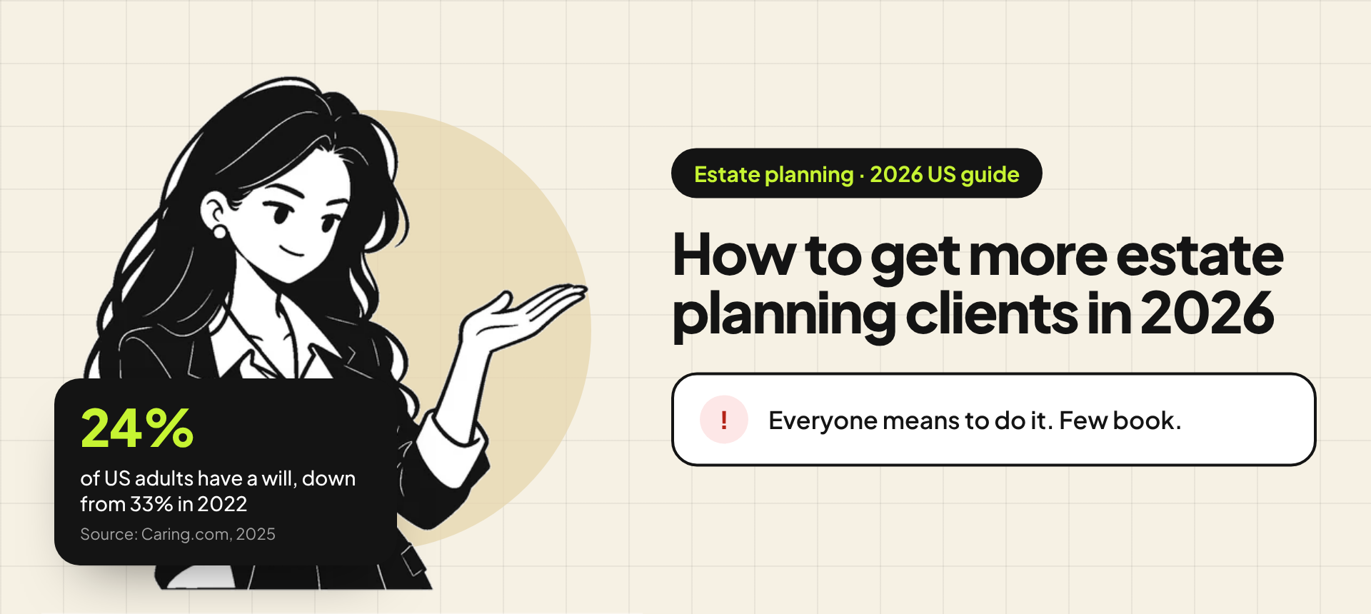Banner for the estate planning clients guide: an illustration of a business owner presenting, beside the title "How to get more estate planning clients in 2026" and the problem "Everyone means to do it. Few book." A stat card reads: 24% of US adults have a will, down from 33% in 2022 (source: Caring.com, 2025).