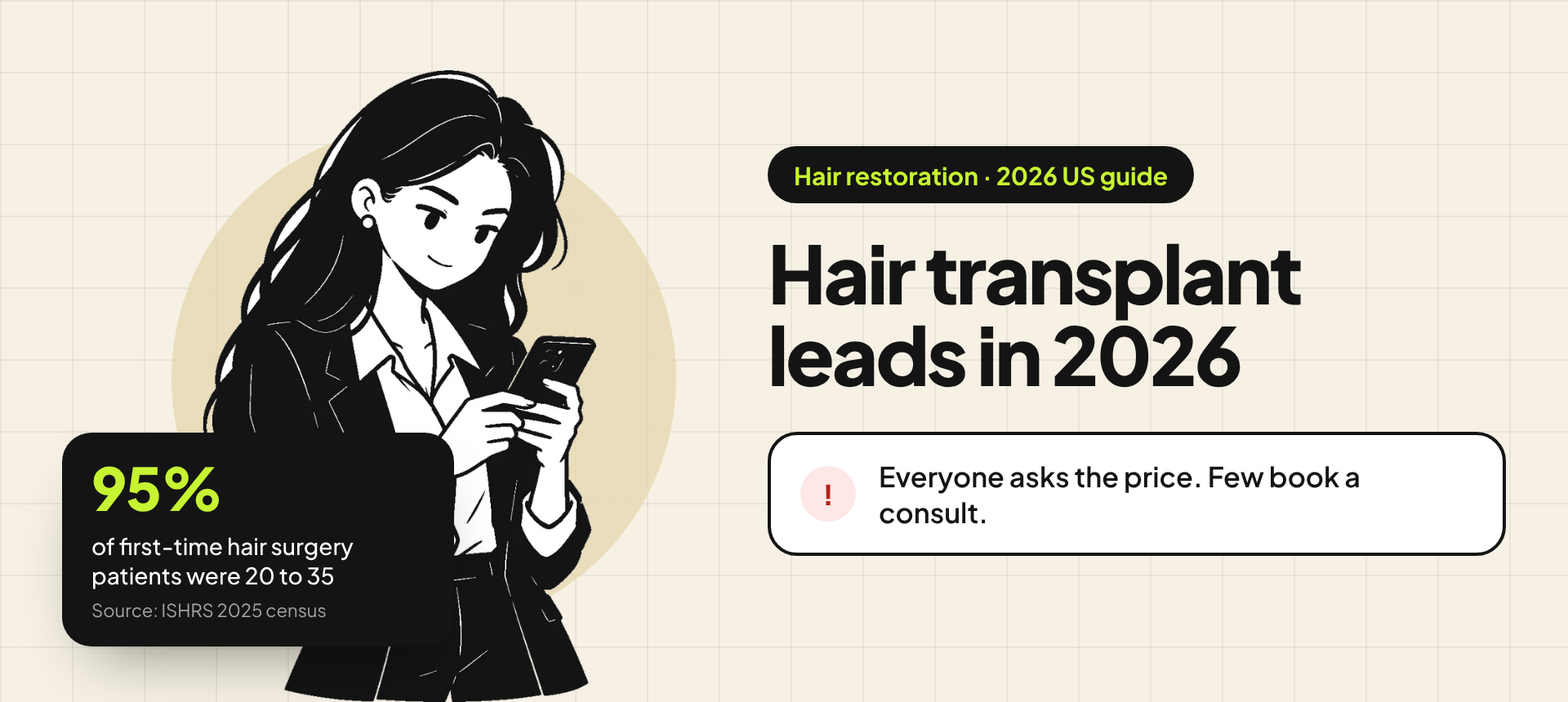 Banner for the hair transplant patients guide: an illustration of a business owner on her phone beside the title "Hair transplant leads in 2026" and the problem "Everyone asks the price. Few book a consult." A stat card reads: 95% of first-time hair surgery patients were 20 to 35 (source: ISHRS 2025 practice census).