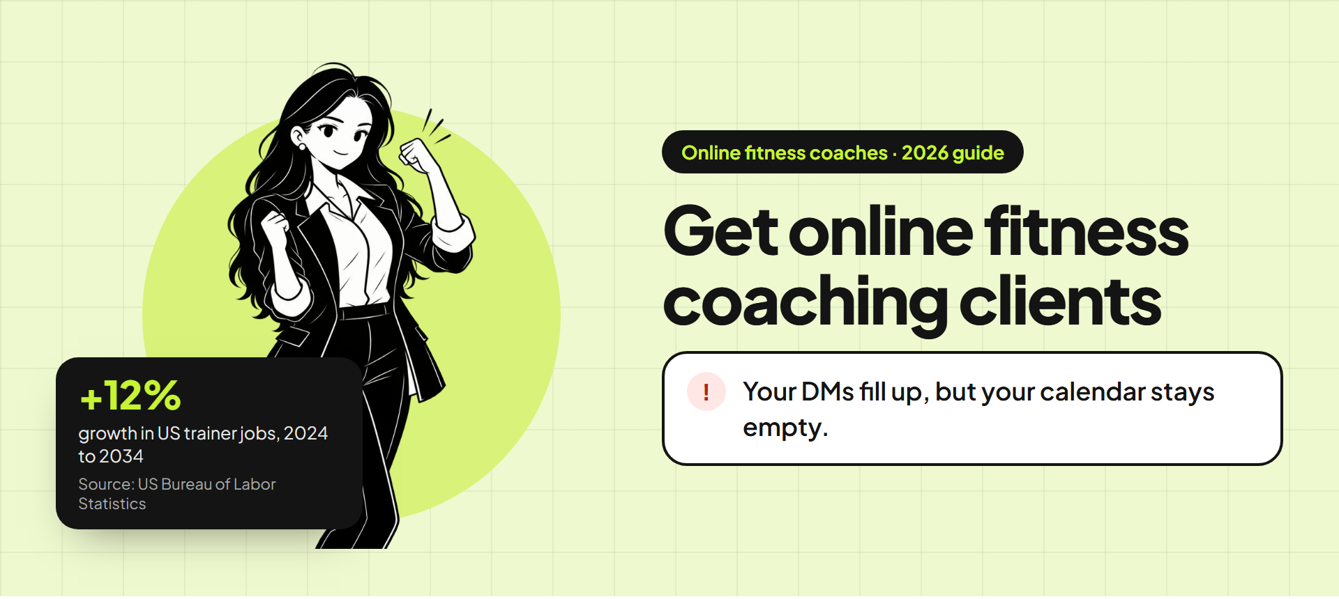 Banner for the online fitness coaches guide: an illustration of a coach beside the title "Get online fitness coaching clients" and the problem "Your DMs fill up, but your calendar stays empty." A stat card reads: +12% growth in US trainer jobs, 2024 to 2034 (source: US Bureau of Labor Statistics).