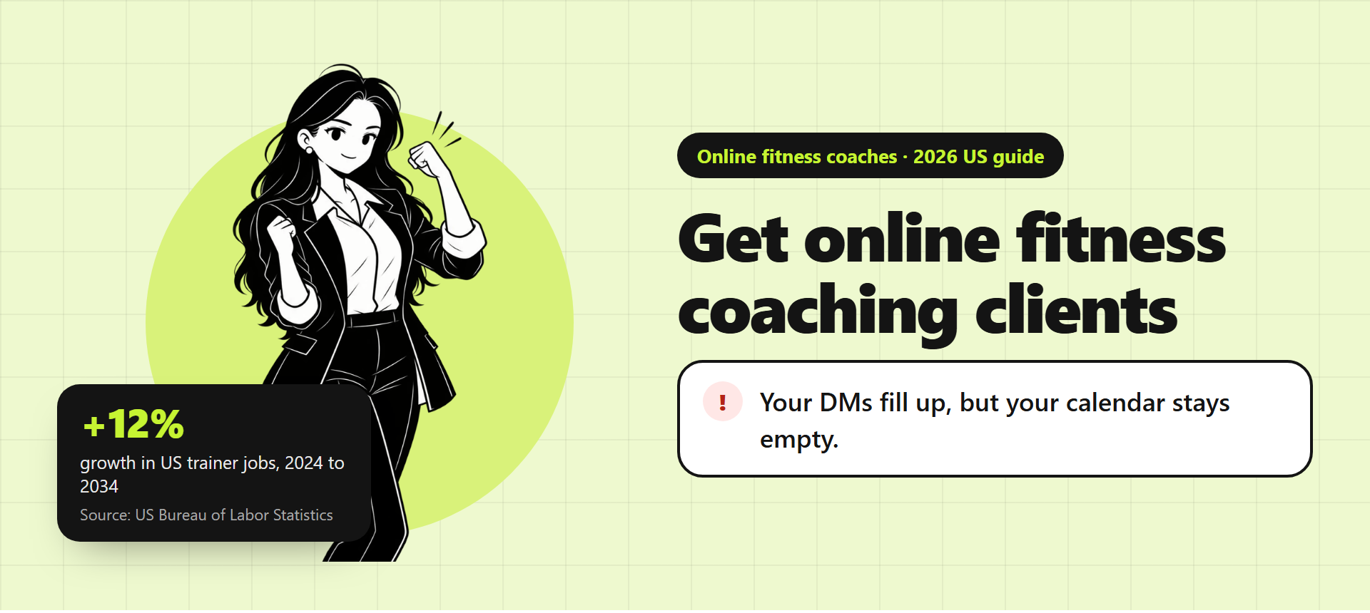 Banner for the online fitness coaches guide: an illustration of a coach beside the title "Get online fitness coaching clients" and the problem "Your DMs fill up, but your calendar stays empty." A stat card reads: +12% growth in US trainer jobs, 2024 to 2034 (source: US Bureau of Labor Statistics).