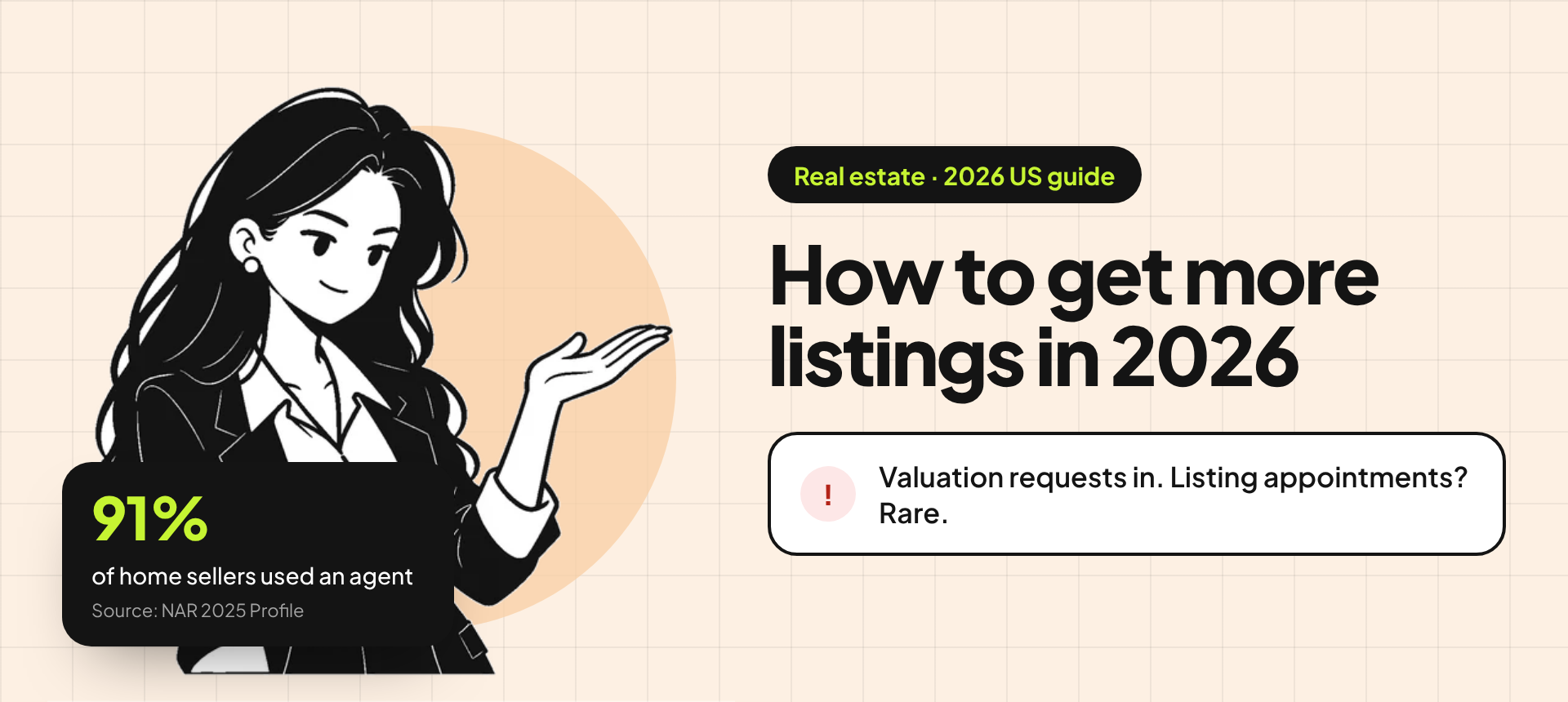 Banner for the real estate listings guide: an illustration of a business owner presenting, beside the title "How to get more listings in 2026" and the problem "Valuation requests in. Listing appointments? Rare." A stat card reads: 91% of home sellers used an agent (source: NAR 2025 Profile of Home Buyers and Sellers).