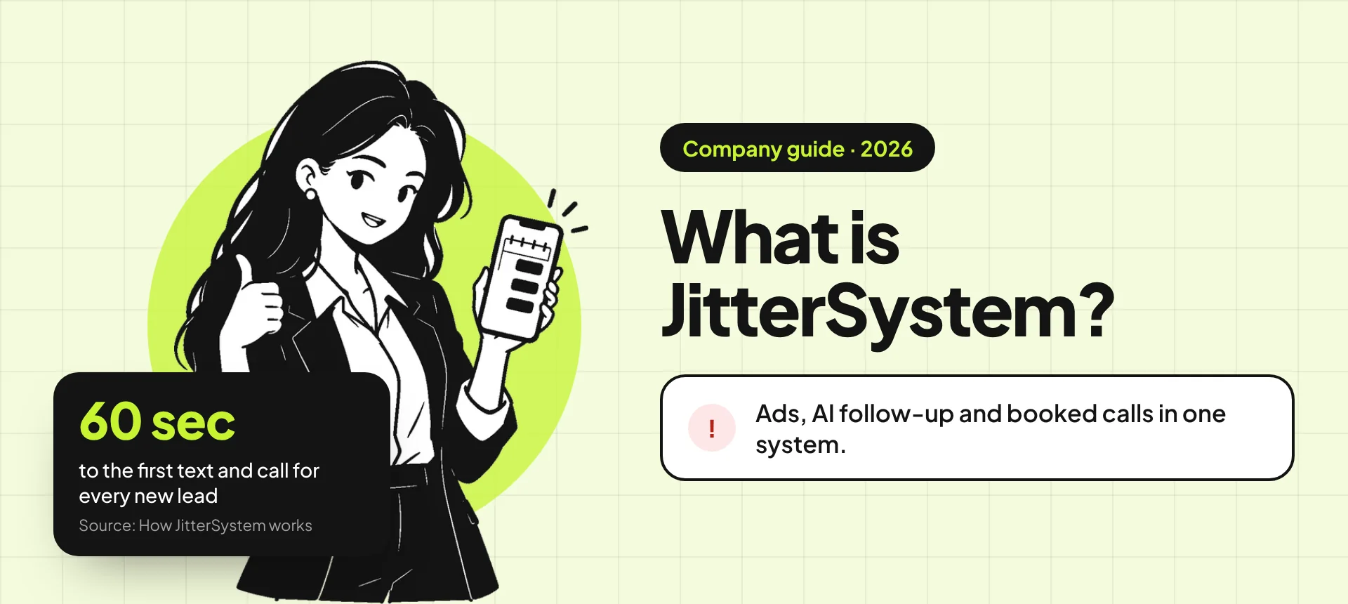 Banner for the guide "What is JitterSystem?": an illustration of a business owner giving a thumbs up, beside the title and the line "Ads, AI follow-up and booked calls in one system." A stat card reads: 60 sec to the first text and call for every new lead.